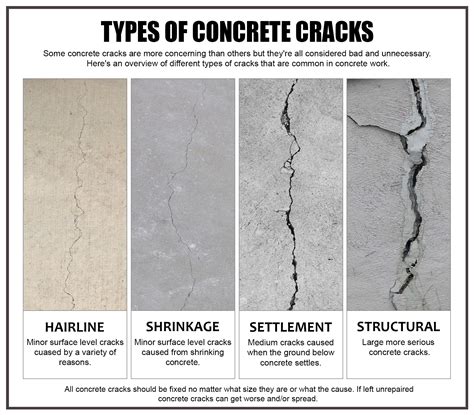 Crack Themes is under construction.